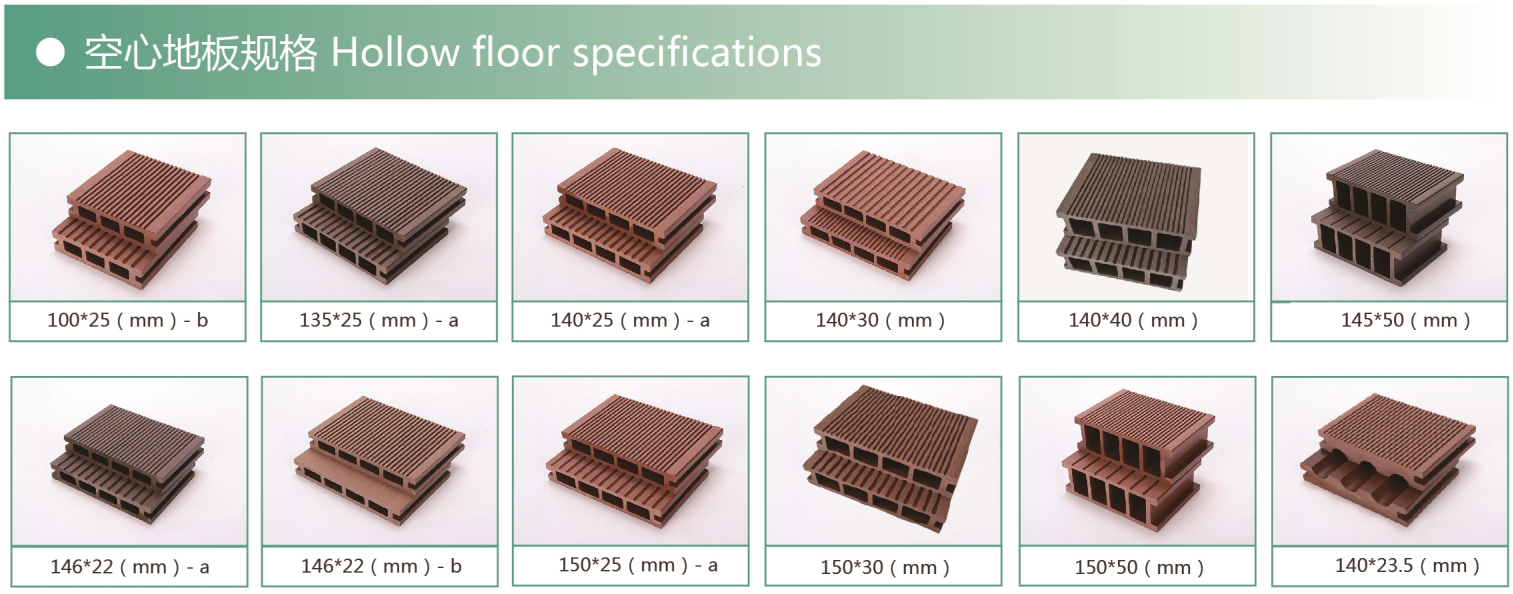 Coextrusion WPC floor