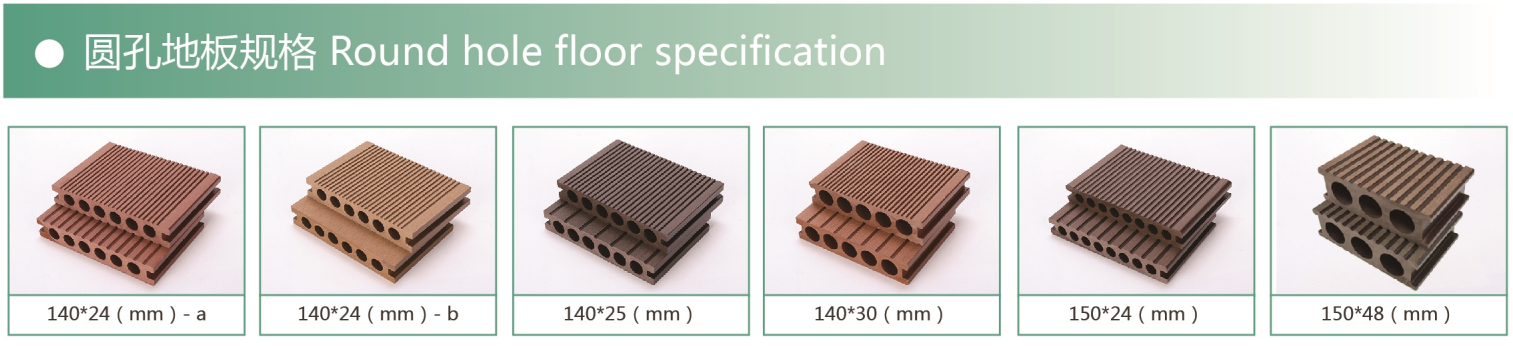 Coextrusion WPC floor