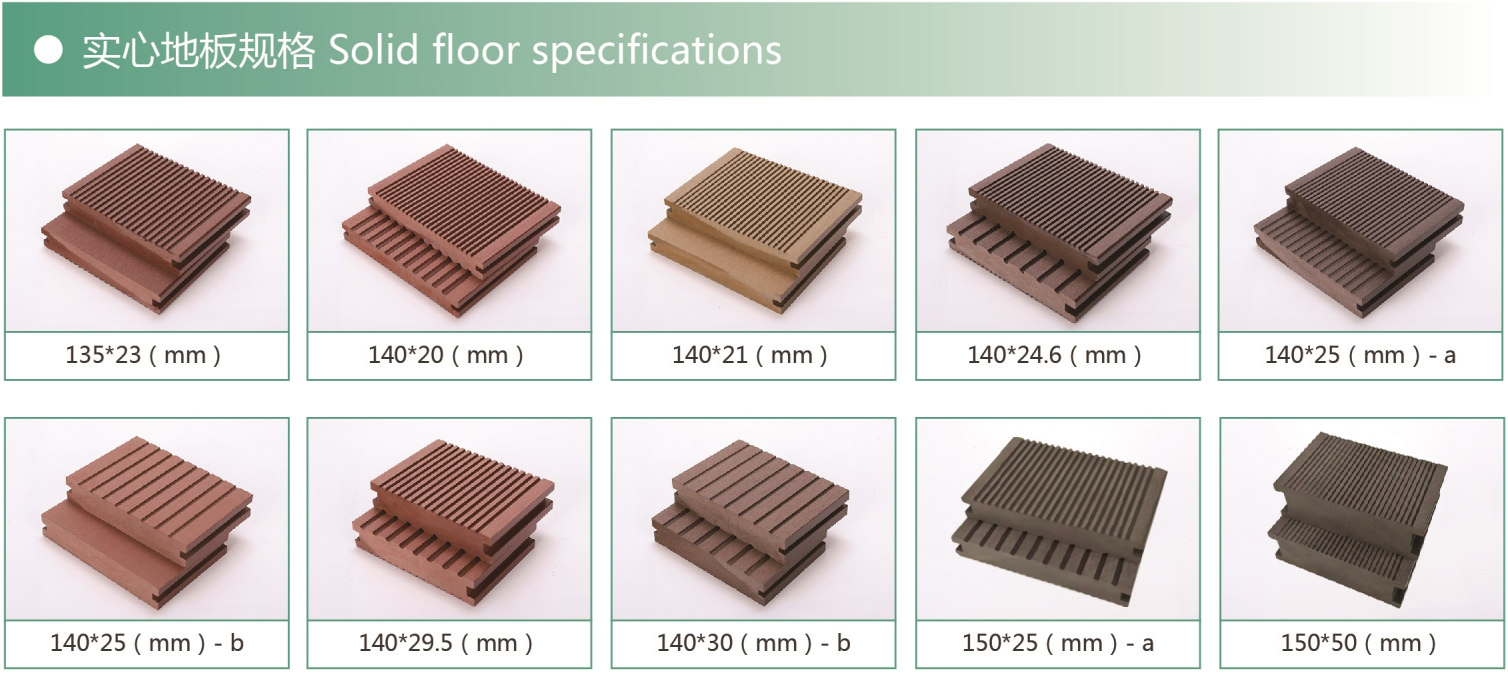 Coextrusion WPC floor