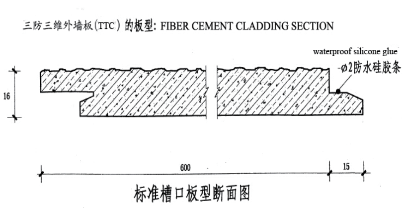 WPS图片编辑